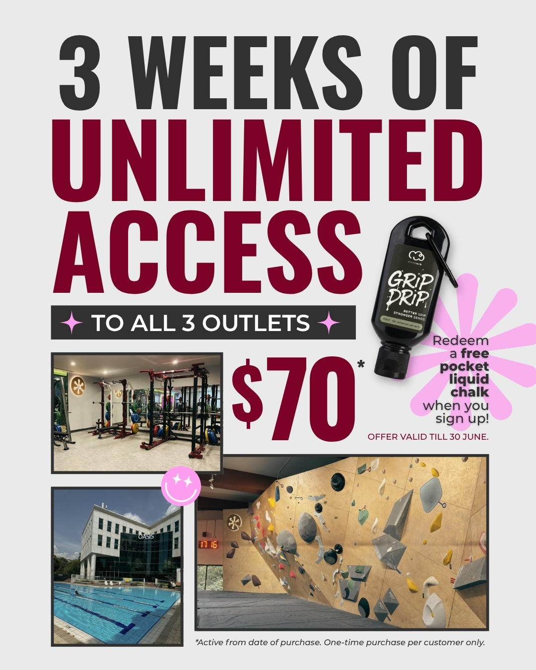 fit · bloc 3 Weeks Unlimited (June Promo)